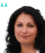 Боровицкая Татьяна Александровна