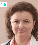 Алексеева Ирина Михайловна