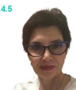 Суздальцева Ирина Александровна