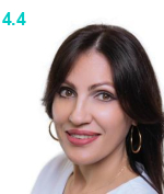 Богданова Марина Александровна
