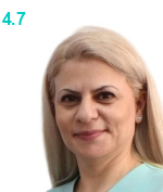 Григорян Гаяне Размиковна