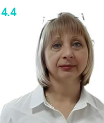 Пронина Ирина Федоровна