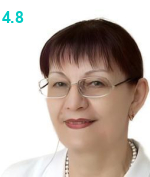 Овчинникова Галина Васильевна