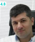 Гюсан Сергей Арсентьевич