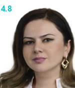 Хиблашвили Наталиа Гурамовна