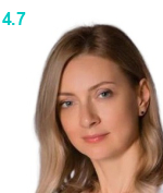 Зубченко Виктория Викторовна