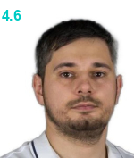 Руднев Даниил Сергеевич