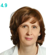 Шубина Ирина Васильевна