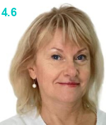 Попова Лариса Юрьевна