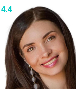 Королева Ирина Викторовна