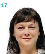 Дягилева Вероника Борисовна