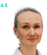 Щербина Ирина Викторовна