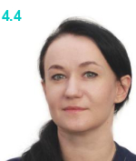 Костроминова Мария Александровна